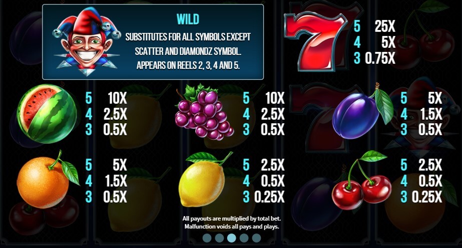 Diamondz Online Slots Game Paytable