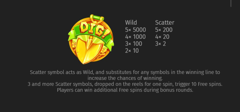 Dig Dig Digger Online Slots Game Paytable