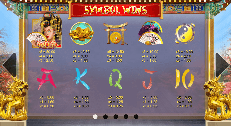 Dragons Flower online slot game paytable