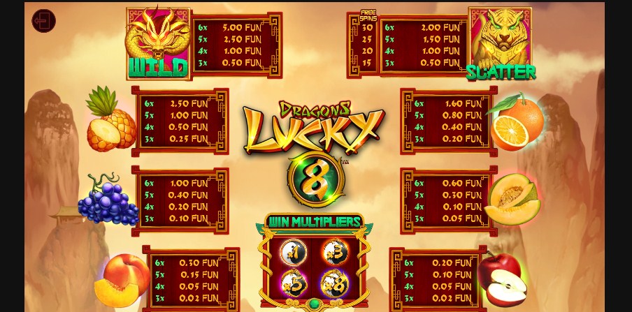 Dragons Lucky 8 Slot Paytable