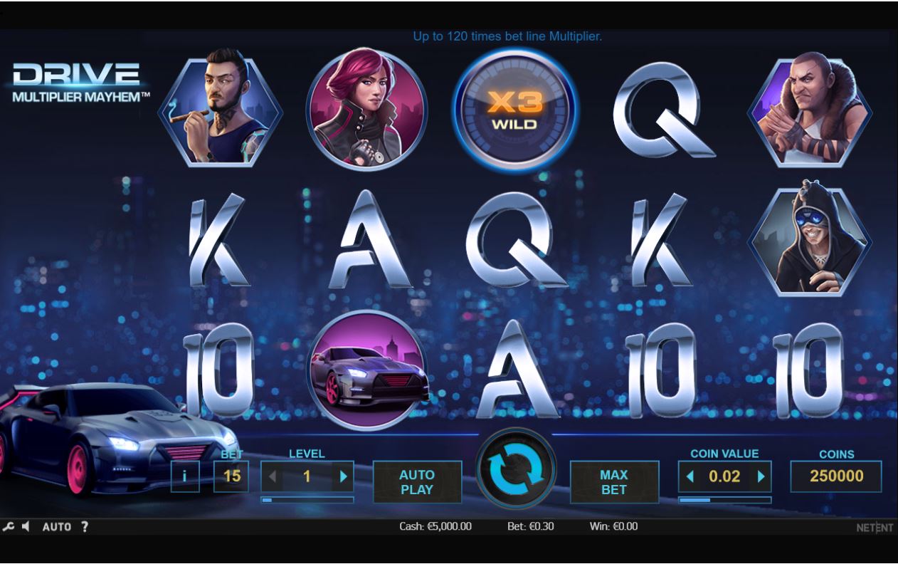 Drive Multiplier Mayhem Slot Review, Bonuses & Free Play (96% RTP)