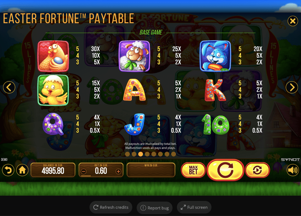 Easter Fortune Online Slots Game Paytable