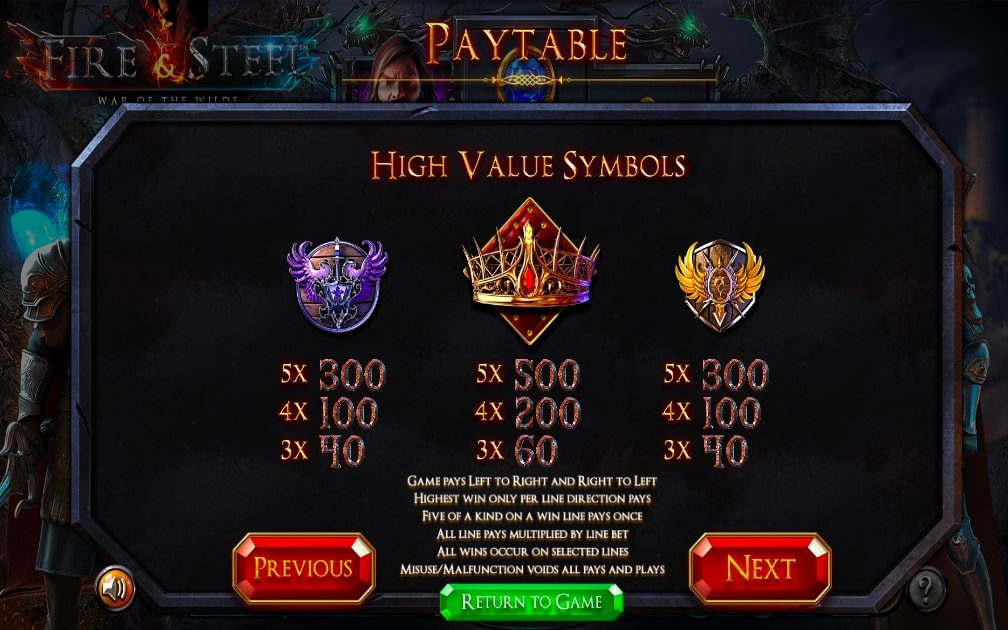 Fire and Steel BetSoft paytable