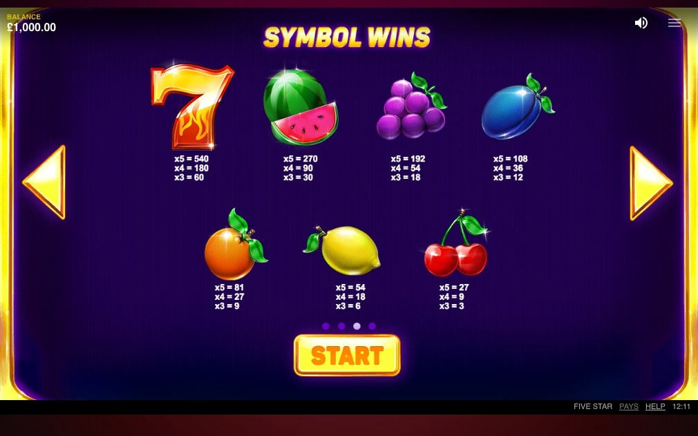 RED_TIGER_GAMING_FIVE_STAR_SLOT_PAYTABLE