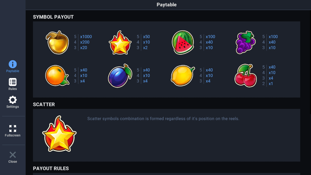 Fruit Nova Online Slots Game Paytable