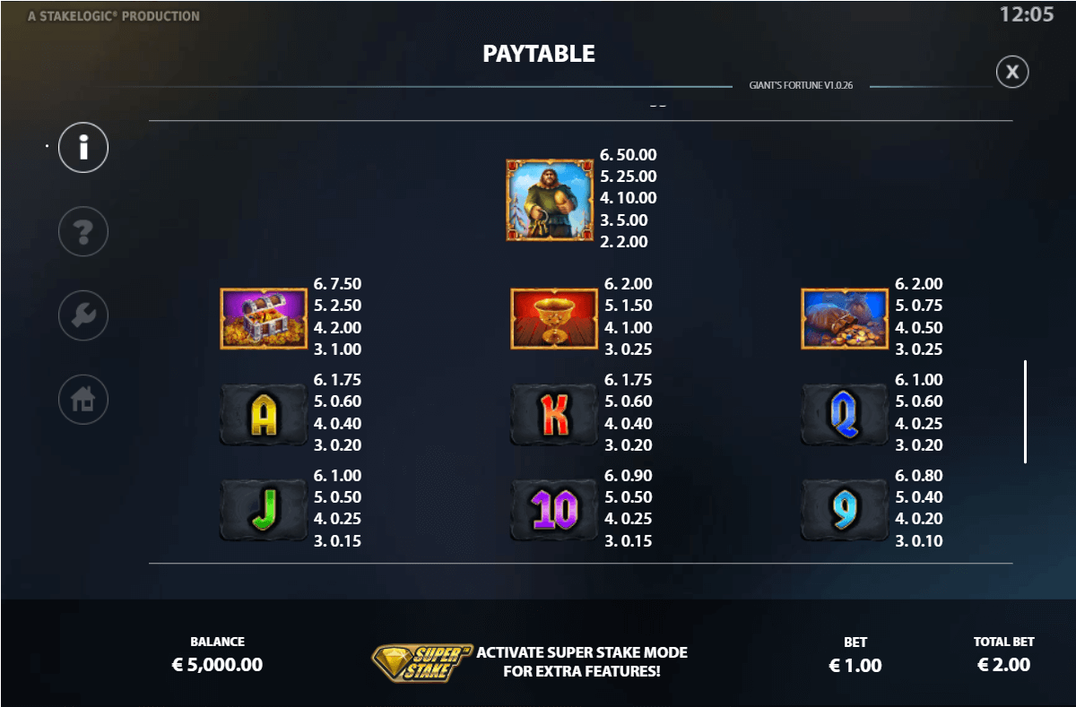 Giants Fortune Megaways Online Slots Game Paytable