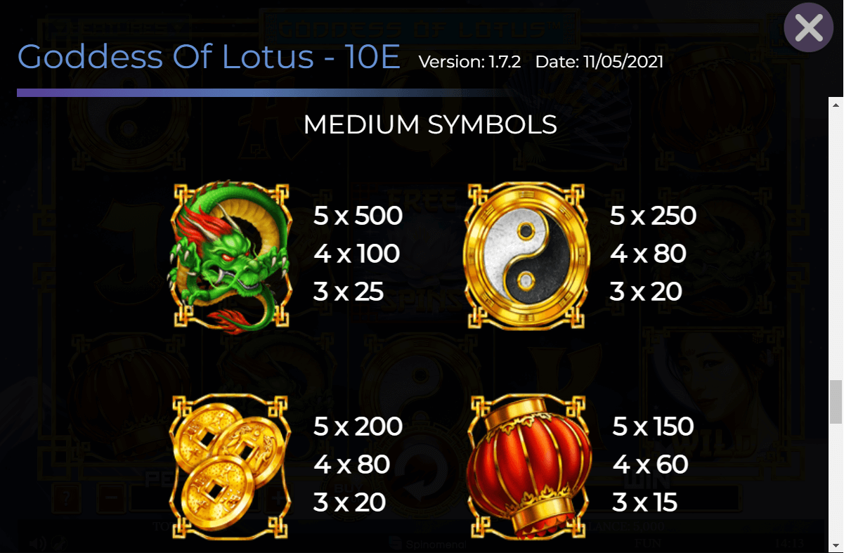 Goddess of Lotus 10 Lines Online Slots Game Paytable