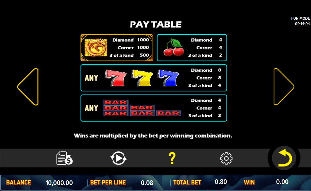 Golden Dragon Club Online Slots Game Paytable