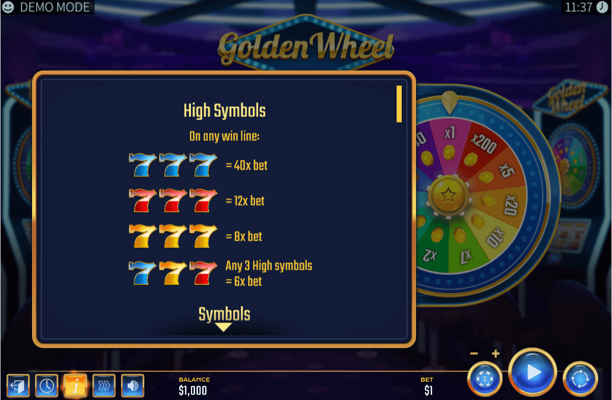 Golden Wheel Slot Review, Bonuses & Free Play (96.39 RTP)