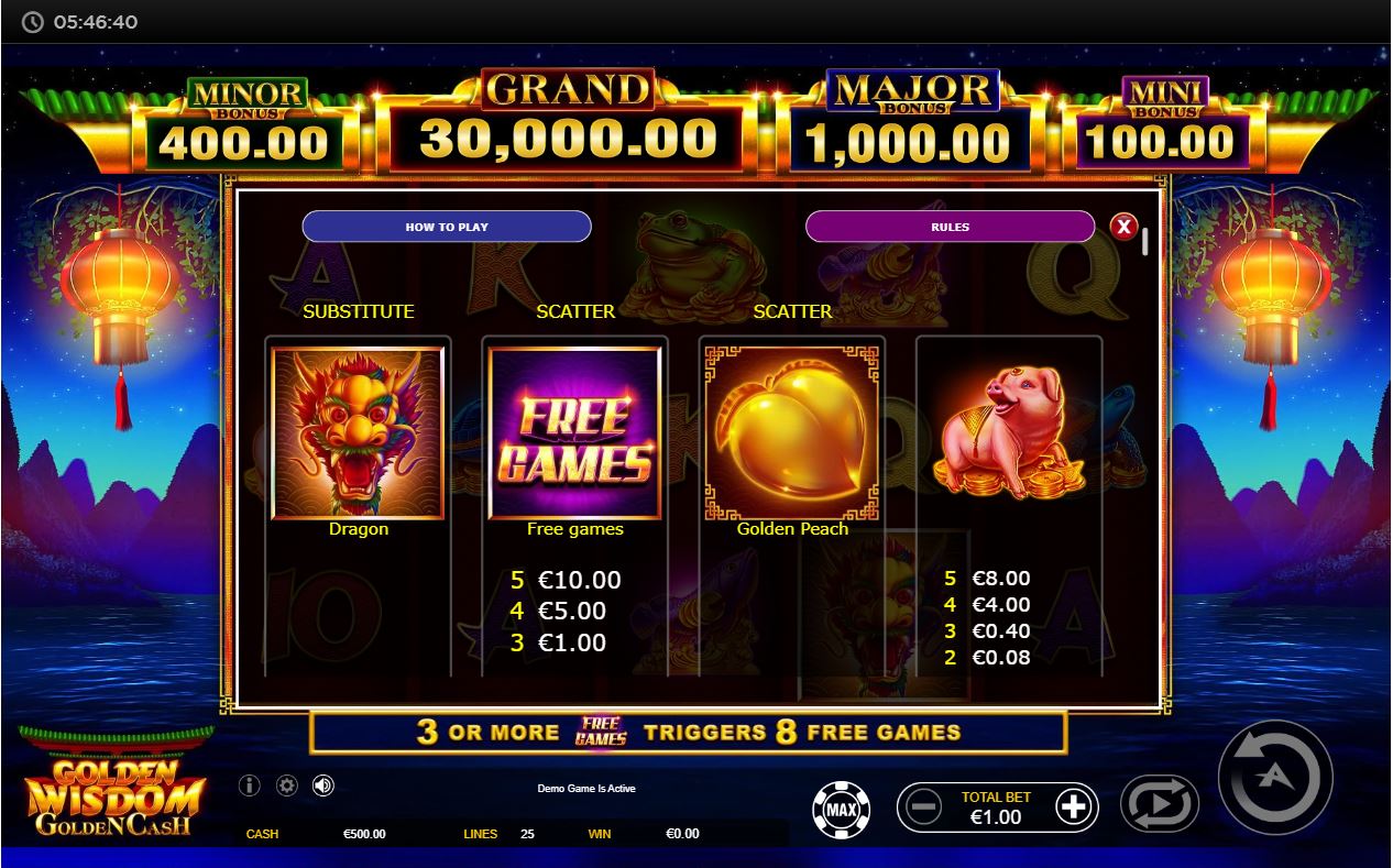 Ainsworth Golden Wisdom Golden Cash Slot Symbols