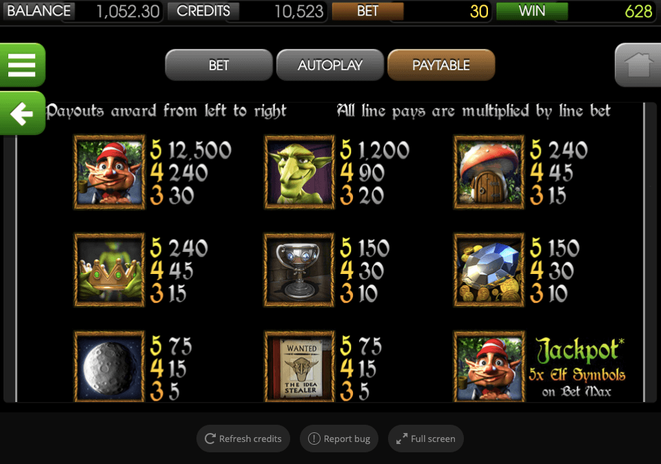 Greedy Goblins online slot game paytable