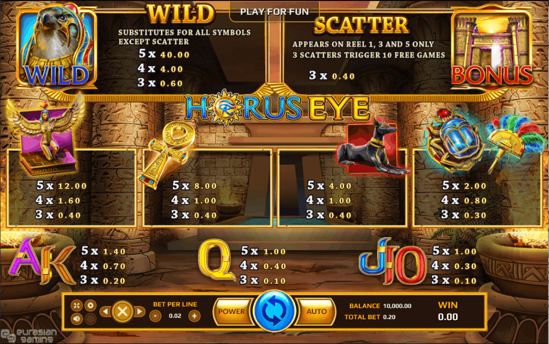 Horus Eye Online Slots Game Paytable