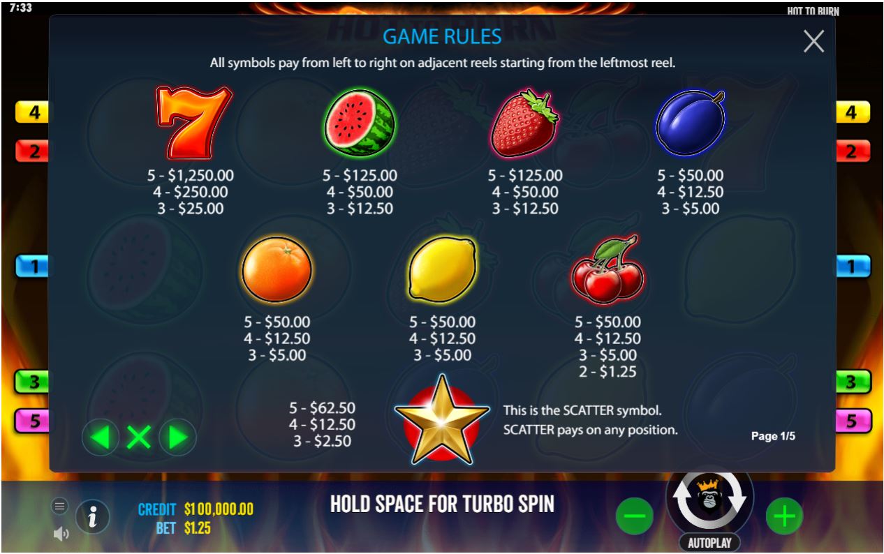 PRAGMATIC_PLAY_HOT_TO_BURN_SLOT_PAYTABLE