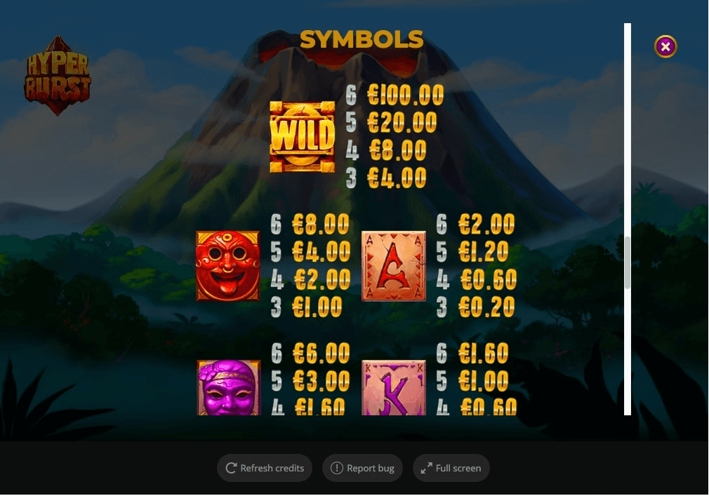 Hyperburst Online Slot Paytable