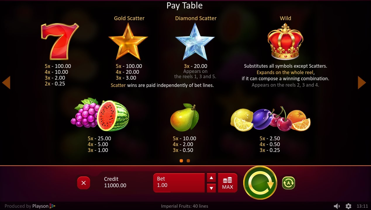 Playson Imperial Fruits 40 lines Slot Paytable