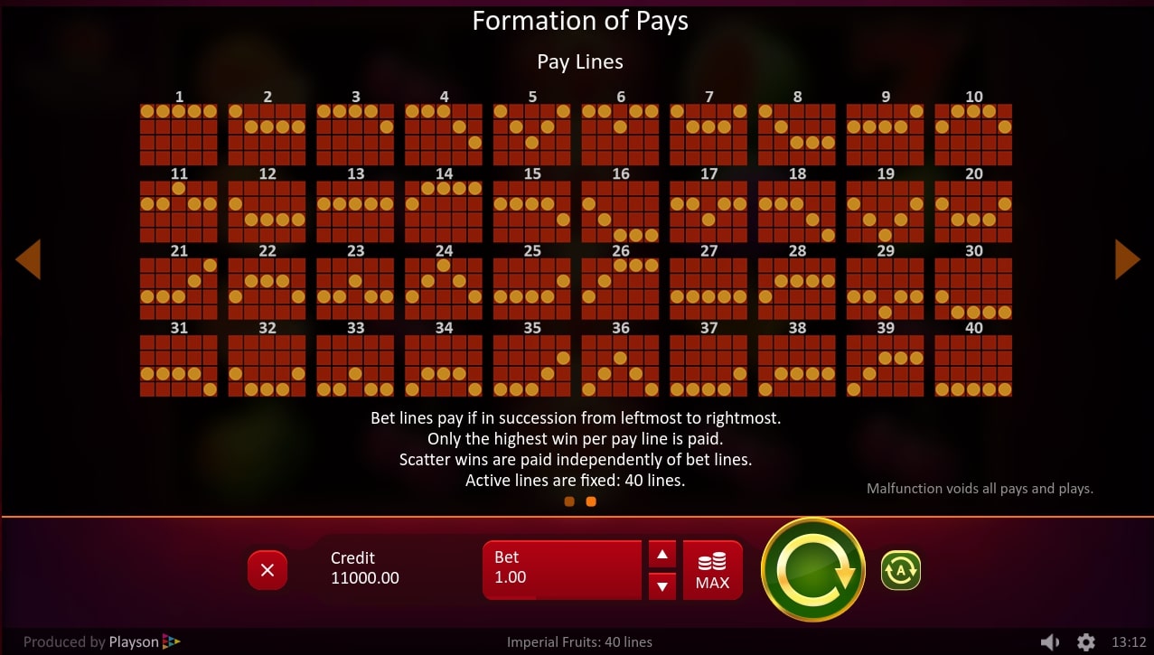 Playson Imperial Fruits 40 Lines Slot Formation of Pays