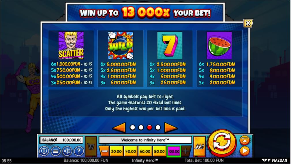 WAZDAN_INFINITY_HERO_SLOT_PAYTABLE