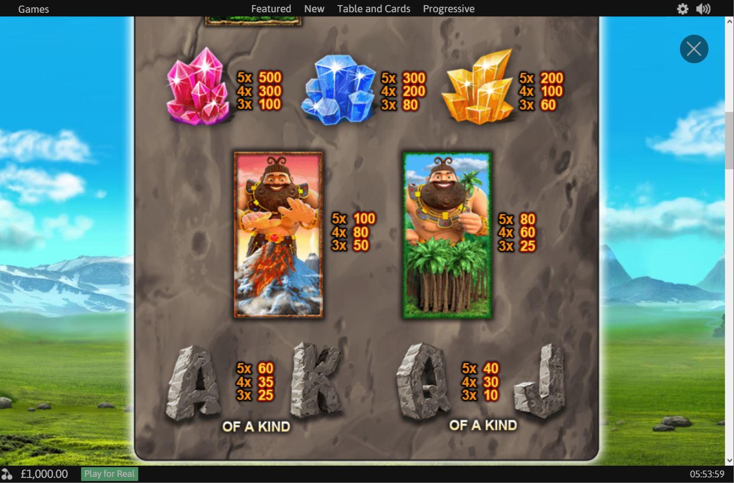 Playtech Jackpot Giant Slot Overview slotsmate review payout symbols scatter wild