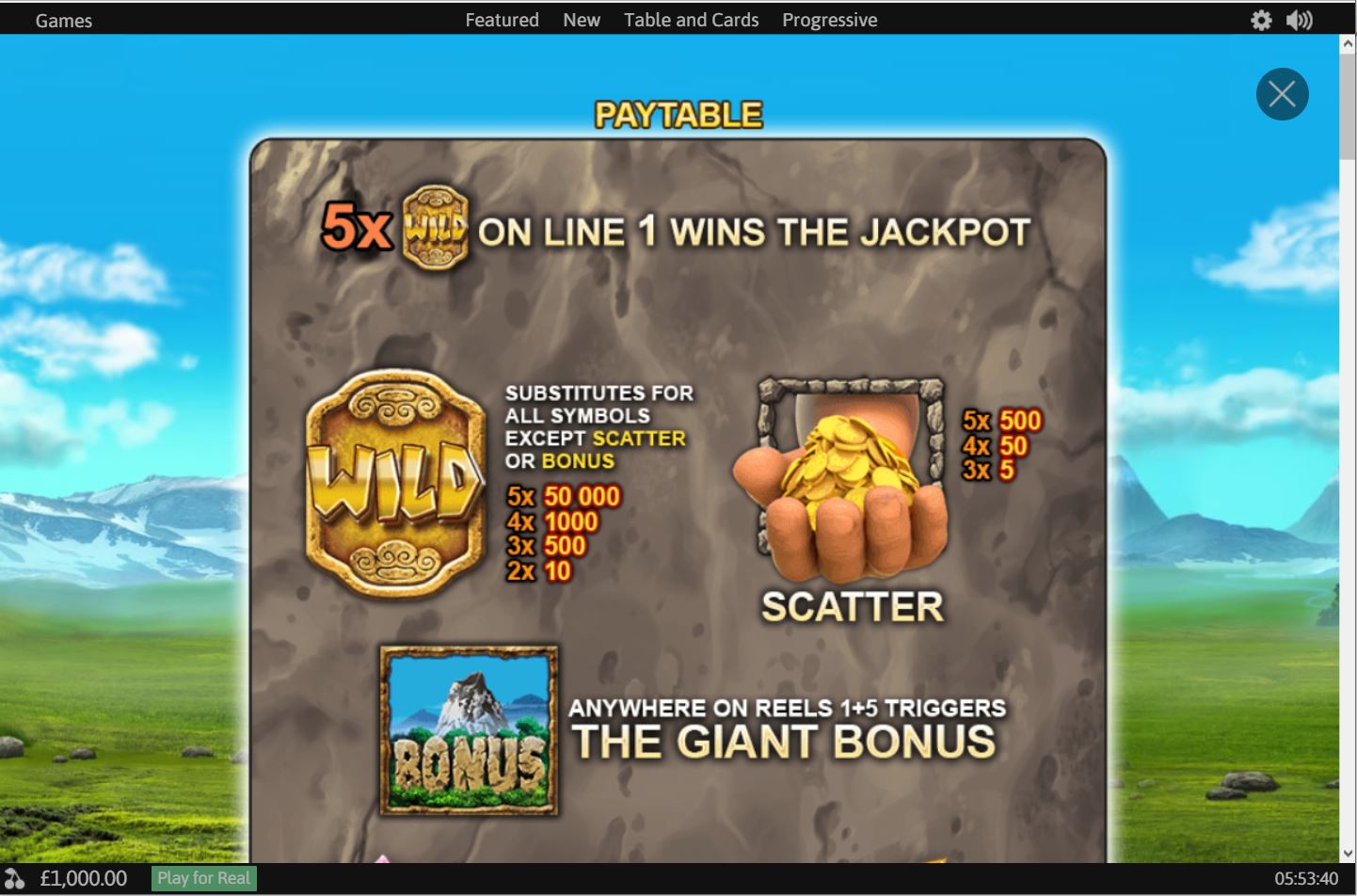 Playtech Jackpot Giant Slot Overview slotsmate review payout symbols scatter wild bonus