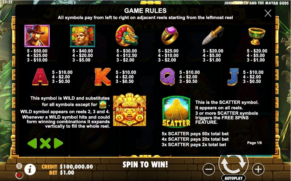 John Hunter Mayan Gods paytable