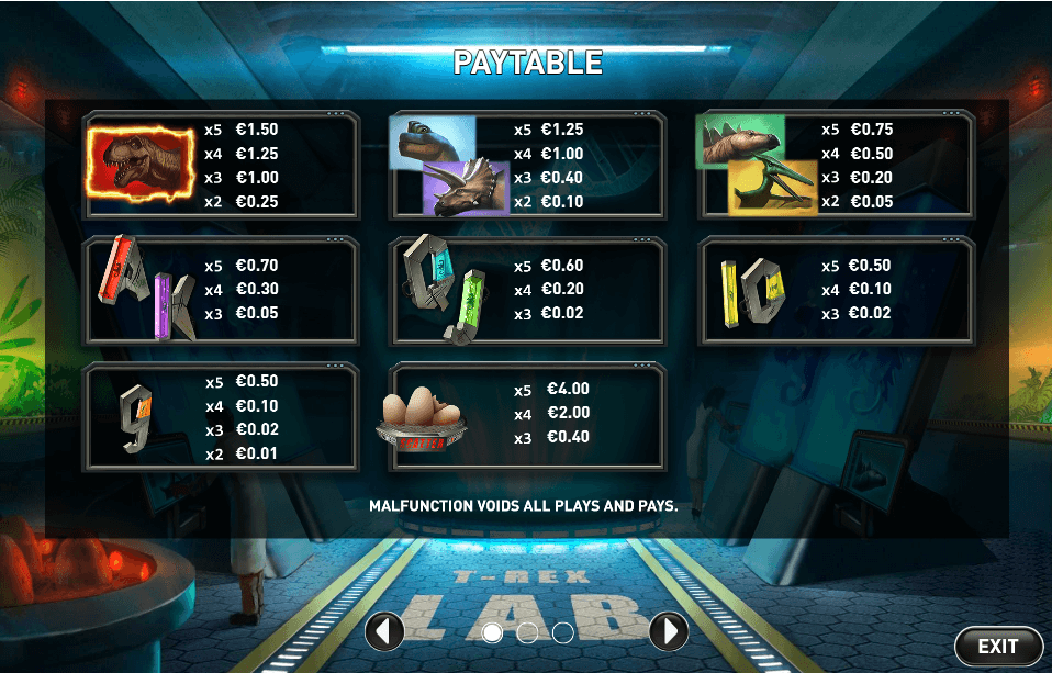 Jurassic Slot online slot game paytable