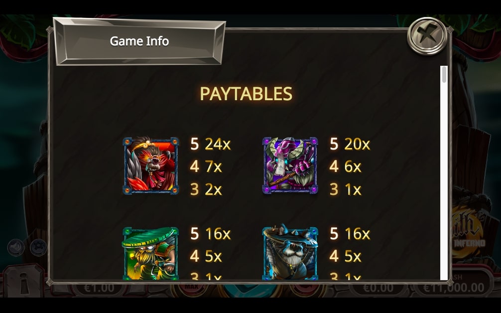 Yggdrasil Gaming Liliths Inferno Slot Paytables