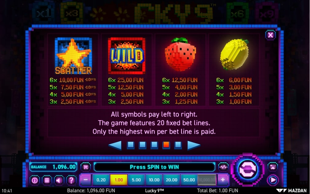 Wazdan_Lucky_9_Slot_Paytable