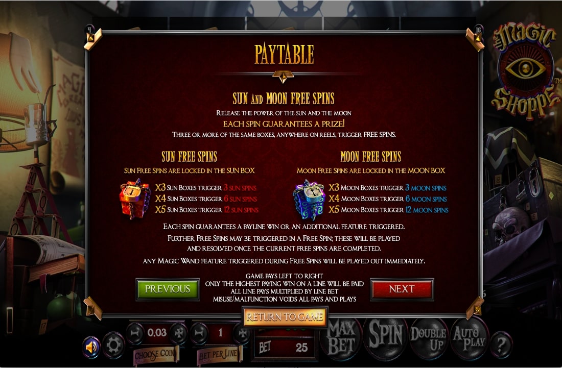 BetSoft Magic Shopee game paytable slot