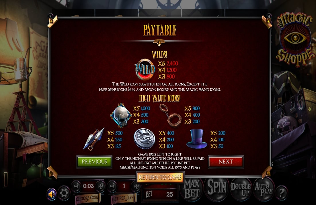 BetSoft Magic Shopee gameplay paytable