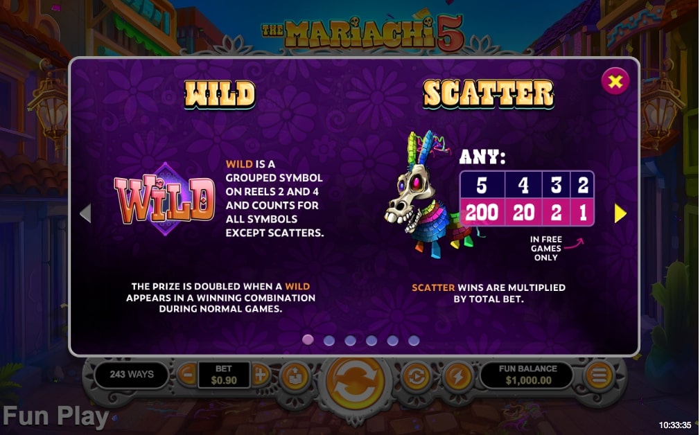 RTG Mariachi 5 Slot Game Rules