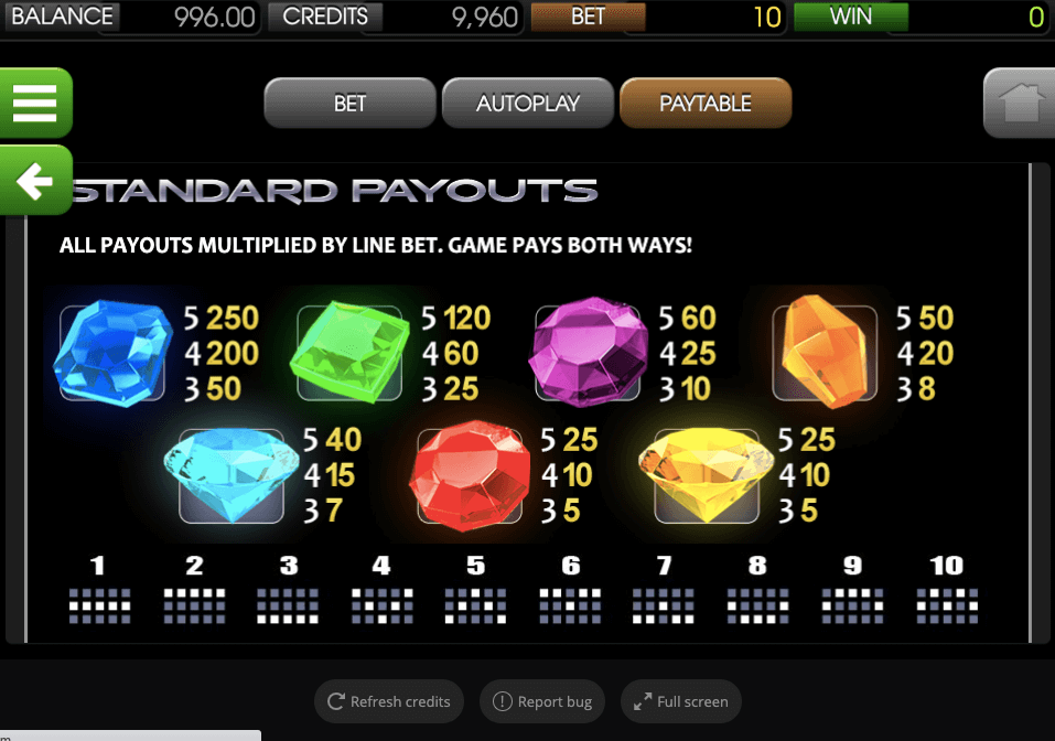 Mega Gems online slot game paytable