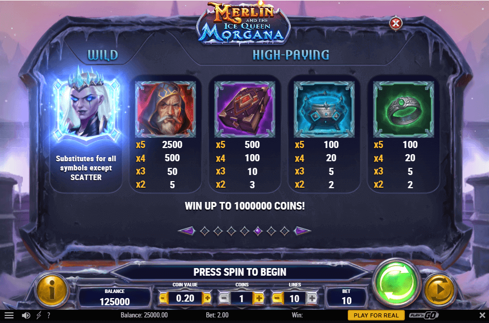 Merlin and the Ice Queen Morgana Online Slots Game Paytable