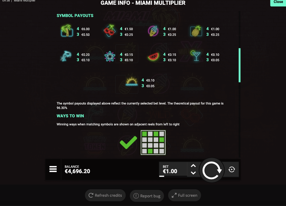 Miami Multiplier Online Slots Game Paytable