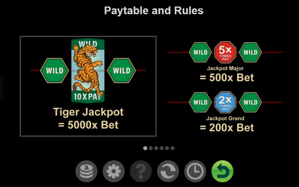 Mighty Tiger Online Slots Game Paytable