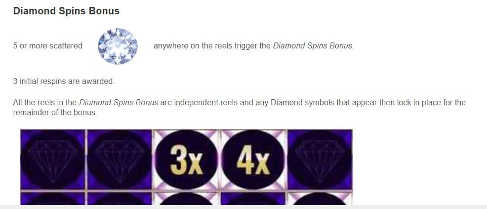 Mistress of Egypt Diamond Spins Online Slots Game Features