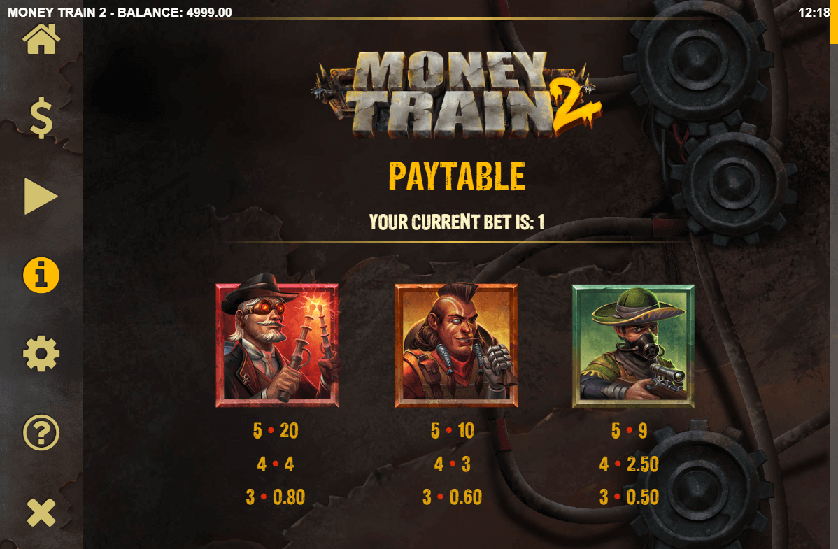 Money Train 2 Slot Review, Bonuses & Free Play (98 RTP)