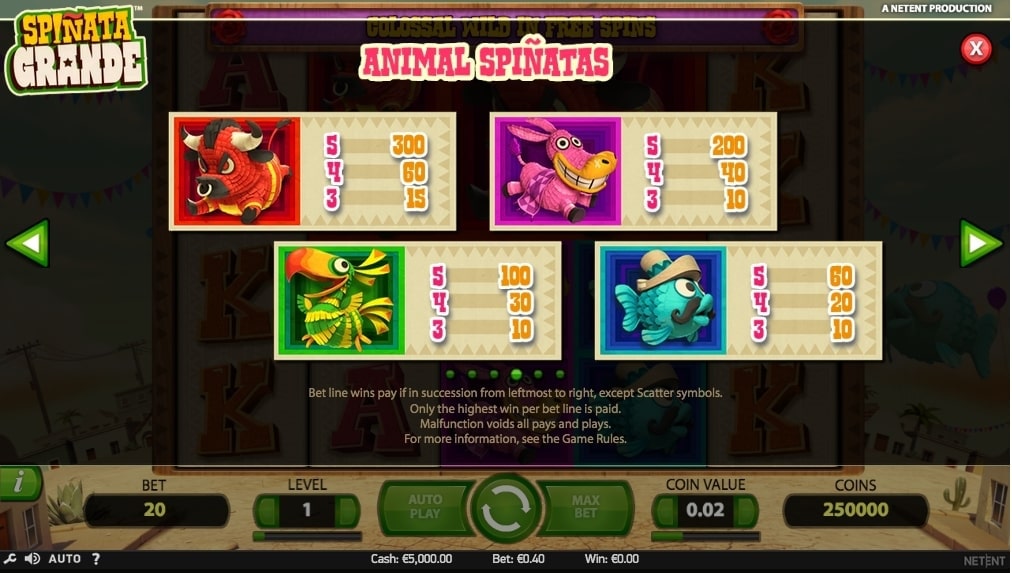 NetEnt Spinata Grande Slot Overview casino review payout wild scatter