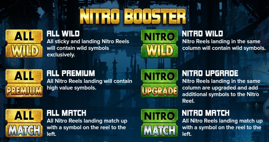 Nitropolis 2 nitro booster bonus feature