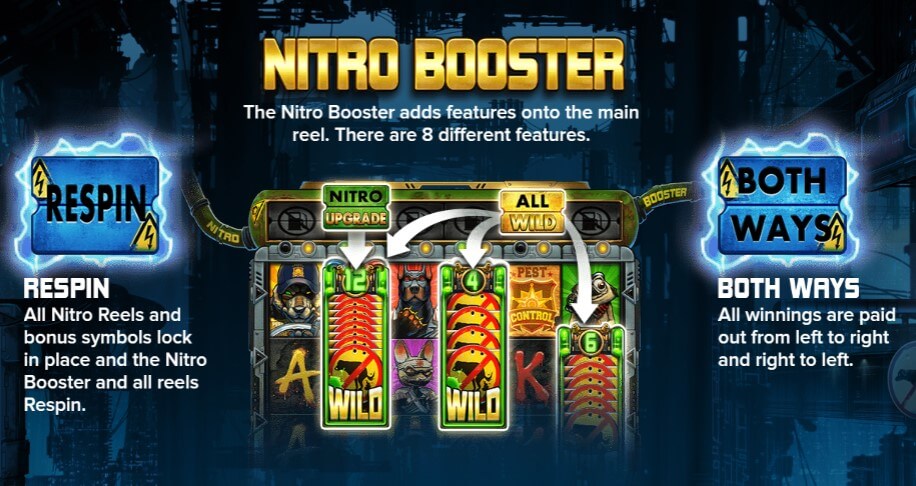 Nitropolis 2 nitro booster respin