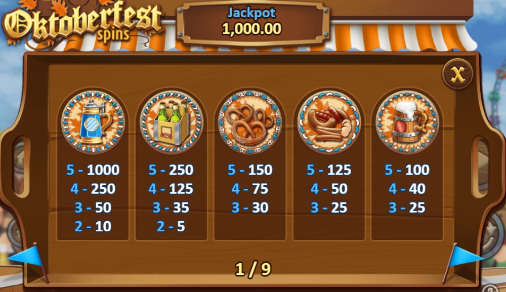 Oktoberfest Spins online slot game paytable