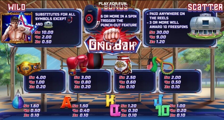 OngBak Online Slots Game Paytable