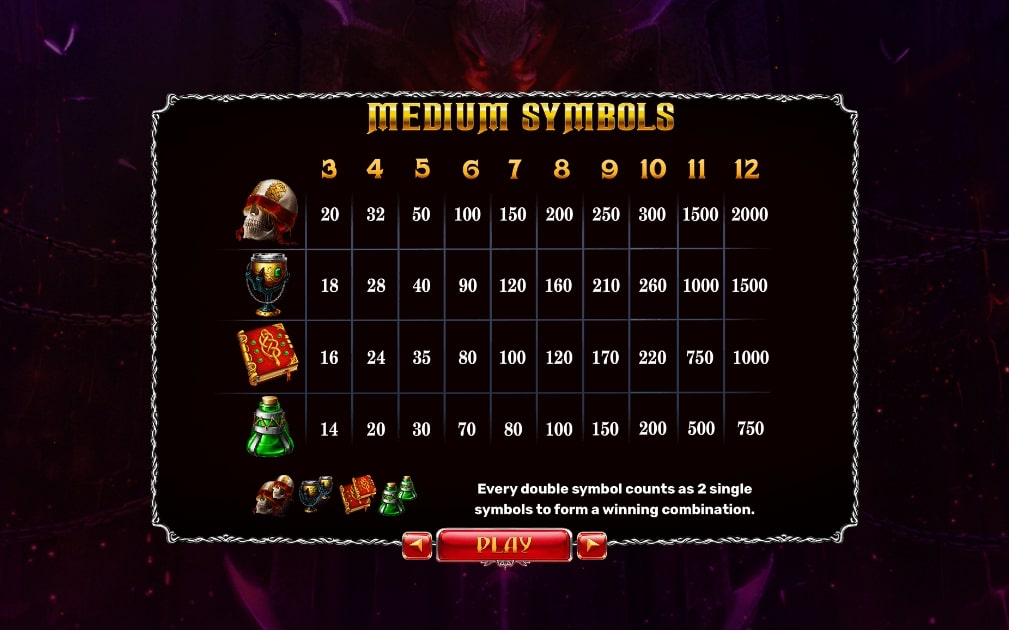 SPINOMENAL_ORIGINS_OF_LILITH_EXPANDED_EDITION_SLOT_PAYTABLE