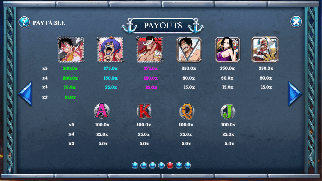 Pirates of The Grand Line Online Slots Game Paytable