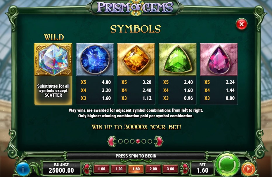 Play N Go Prism of Gems paytable
