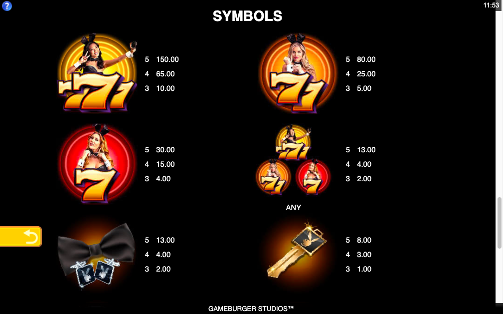 MICROGAMING_PLAYBOY_FORTUNES_SLOT_PAYTABLE