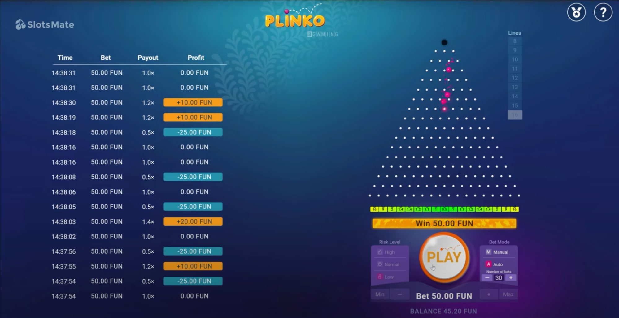 Can Play Plinko 5 Effective Procedures