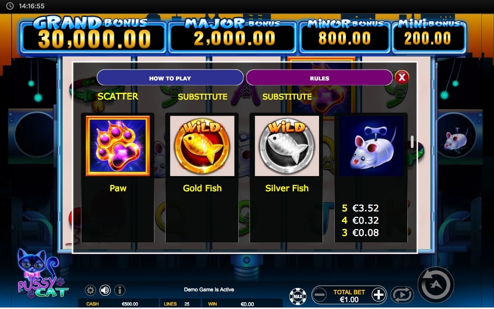 Ainsworth Pussy Cat Slot Symbols