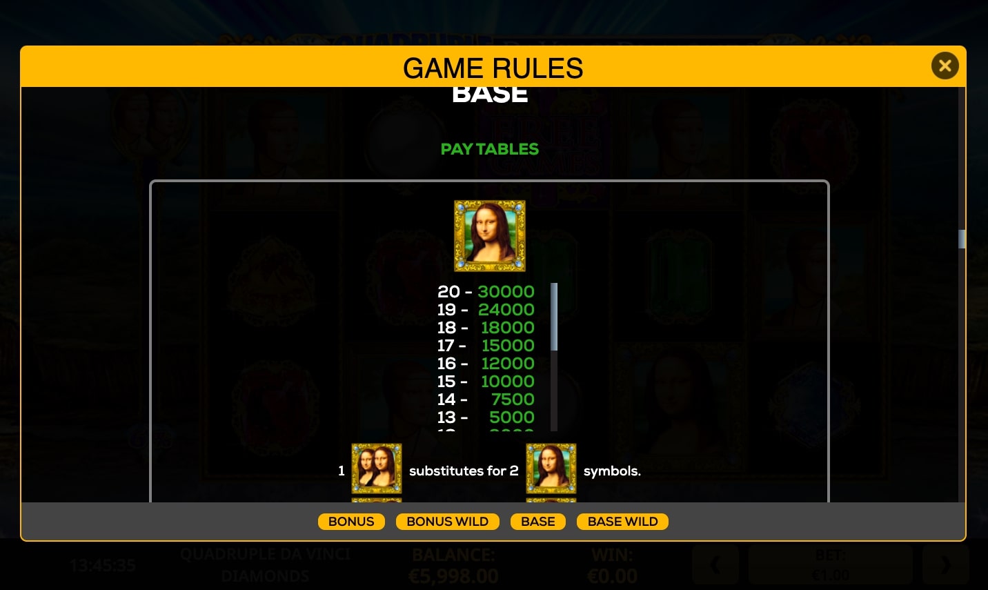 Quadruple Da Vinci Diamonds paytable mona lisa slot