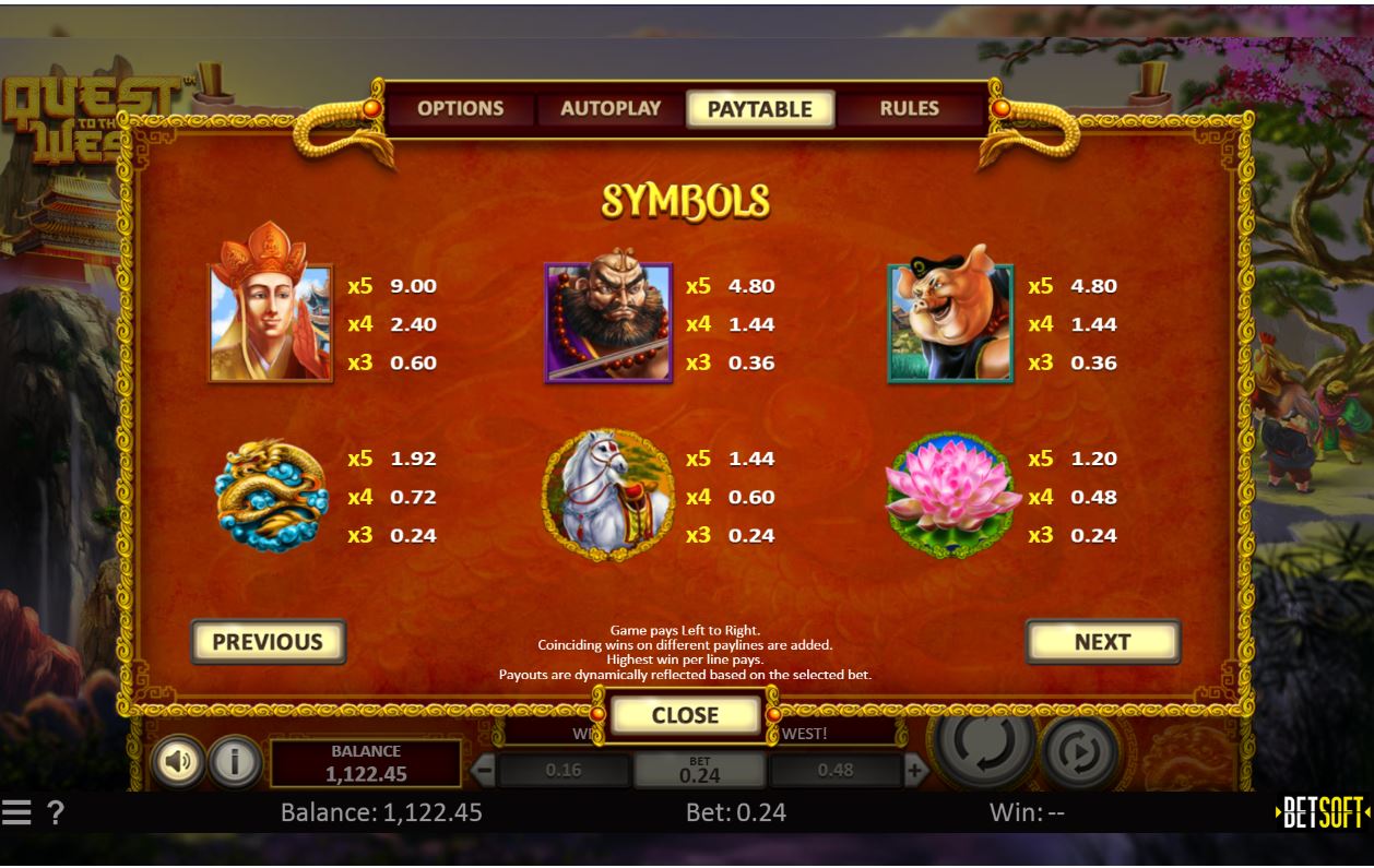 BETSOFT_QUEST_TO_THE_WEST_SLOT_PAYTABLE
