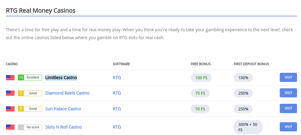 rtg real money slots